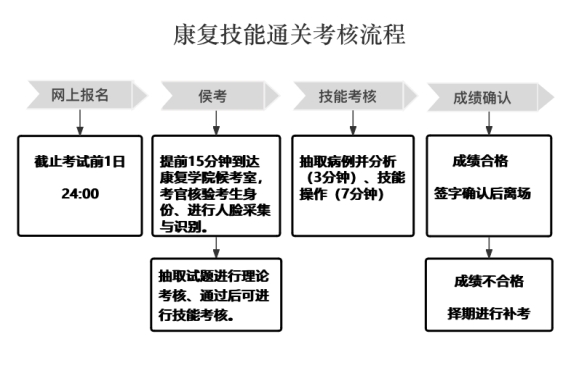 竞技宝官网